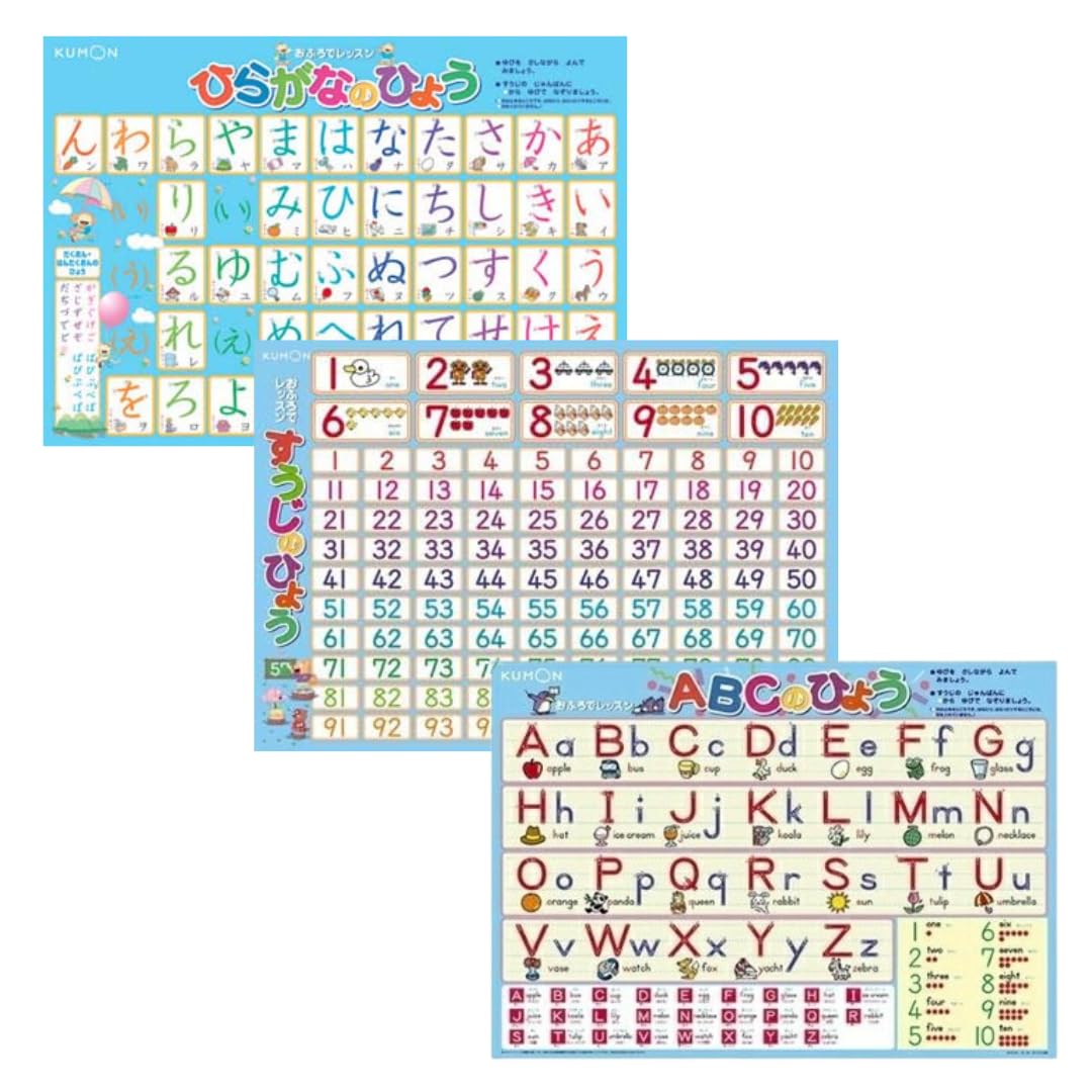 Amazon.co.jp: 3枚セット KUMON おふろでレッスン ポスター ひらがな